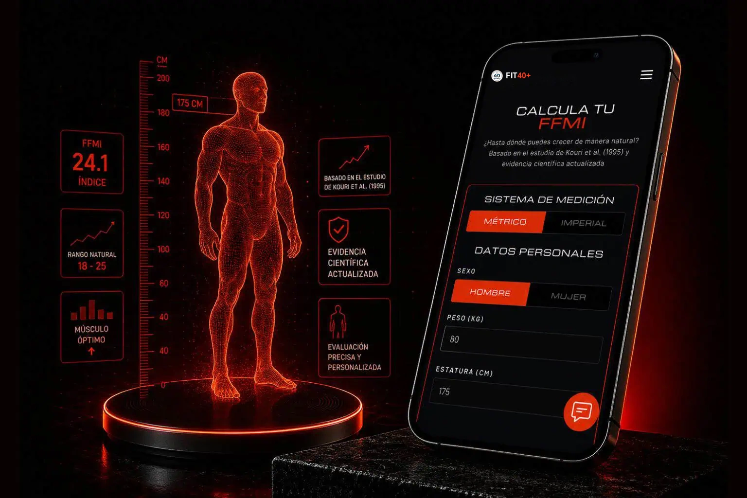 Calcula tu FFMI Potencial Natural FIT40+