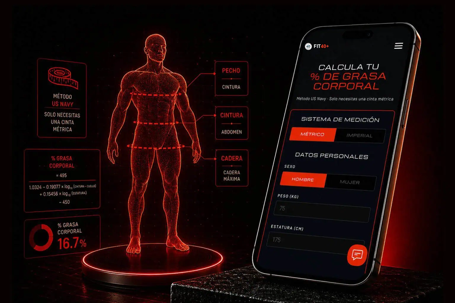 Calculadora de Grasa Corporal US Navy FIT40+