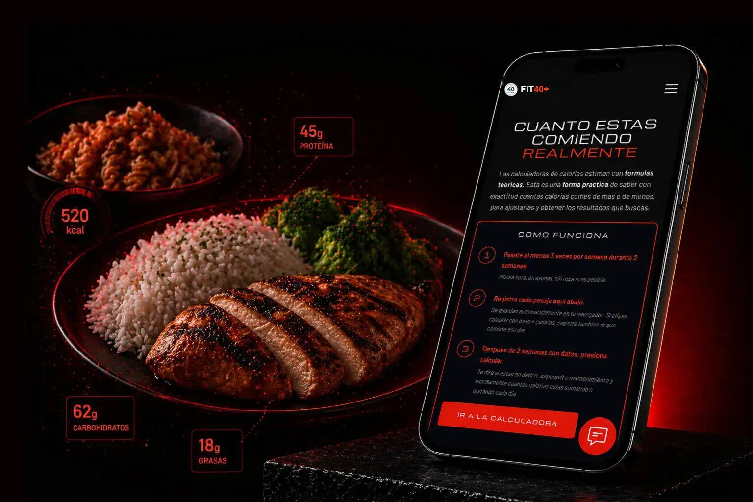 Cuánto estás comiendo realmente FIT40+